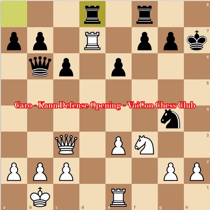 Caro - Kann Defense Opening - VoiCon Chess Club #chess #covua # ...