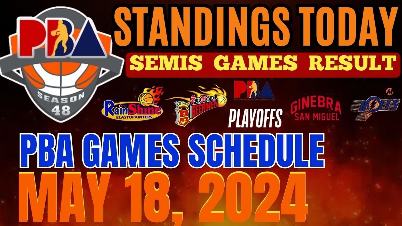 PBA Standings Today As Of May 18 2024 PBA Game Results Pba pba-standings-today-as-of-may-18-2024-pba-game-results-pba