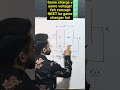 NEET Trap: Series Disguised as Parallel 😈