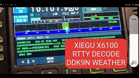 XIEGU X6100 RTTY Decode DDK9N Weather -Thanks Scot
