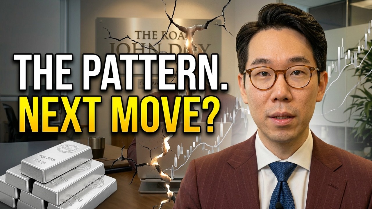This Pattern Never Lies | What's Coming Next