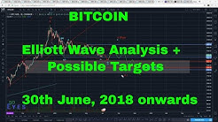 Bitcoin Long Term Forecast and Targets using Elliott Wave (BTC/USD) 30th June 2018 onwards