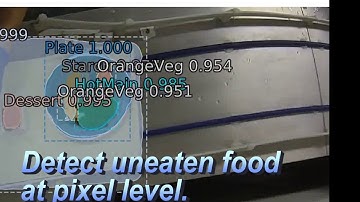 1st place health hack - reduce food waist in hospitals using image recognition!