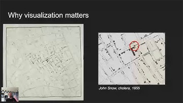Run and Configure a Node Monitoring Dashboard on Kusama & Polkadot