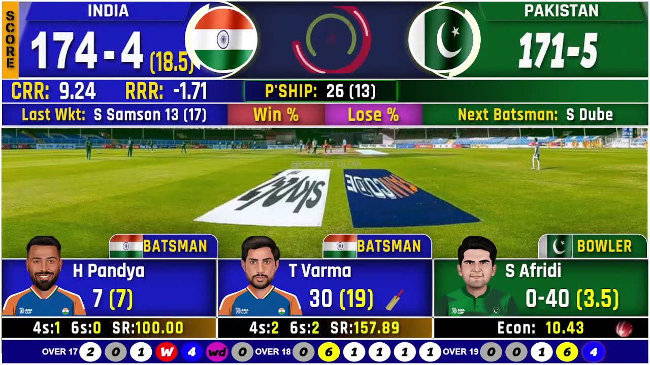 Last over match discussion 14th T20 