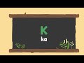Episodio 1 L Espagnol Facile L Alphabet De A à Z Astuces Episodio 1 L Espagnol Facile L Alphabet De A à Z Astuces