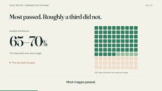 How We Raised AI Image Approval From 65–70% to 90%