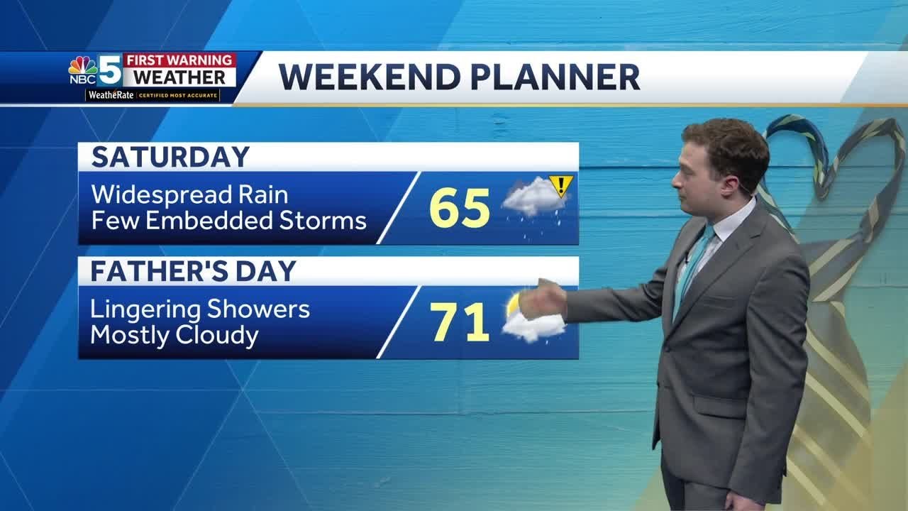 Video: Rainy weekend ahead (6-16-23) - YouTube