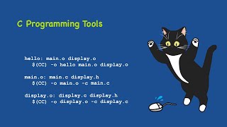 C Programming Tools