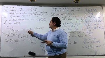 70-CCNP Routing 300-101 (Session 18 Part 2) By Eng-Ahmed Nabil - Arabic