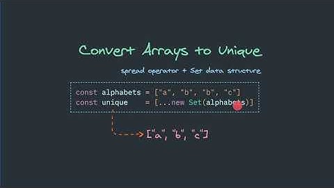 JavaScript unique arrays