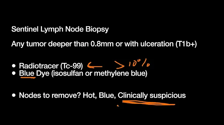 Surgical Management of Melanoma