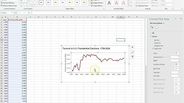 Adding a Footnote to an Excel Chart