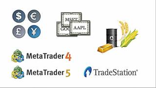 easy online trading | best online brokerage account screenshot 5