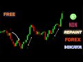 New Free Binary Indicator That Gives Perfect Entries || Next-Gen Binary Indicator – Free &amp; Powerful!