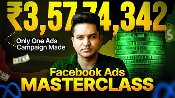 How to Run Facebook Ads for Dropshipping -(Profitably)?