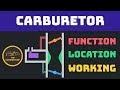 [HINDI] Carburetor system : Working | Animation | Function | Construction | Location | Layout