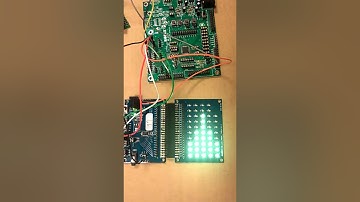 Sonix LED frequency display application-2