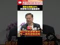 台灣對美國關稅政策