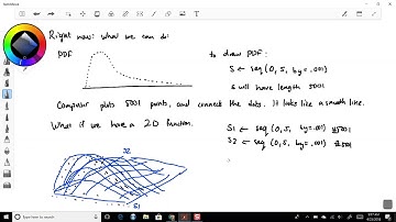4 25 2018 Stats 102C Lec 1