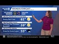 10/8 Coolest Day of the Week for SE Wisconsin