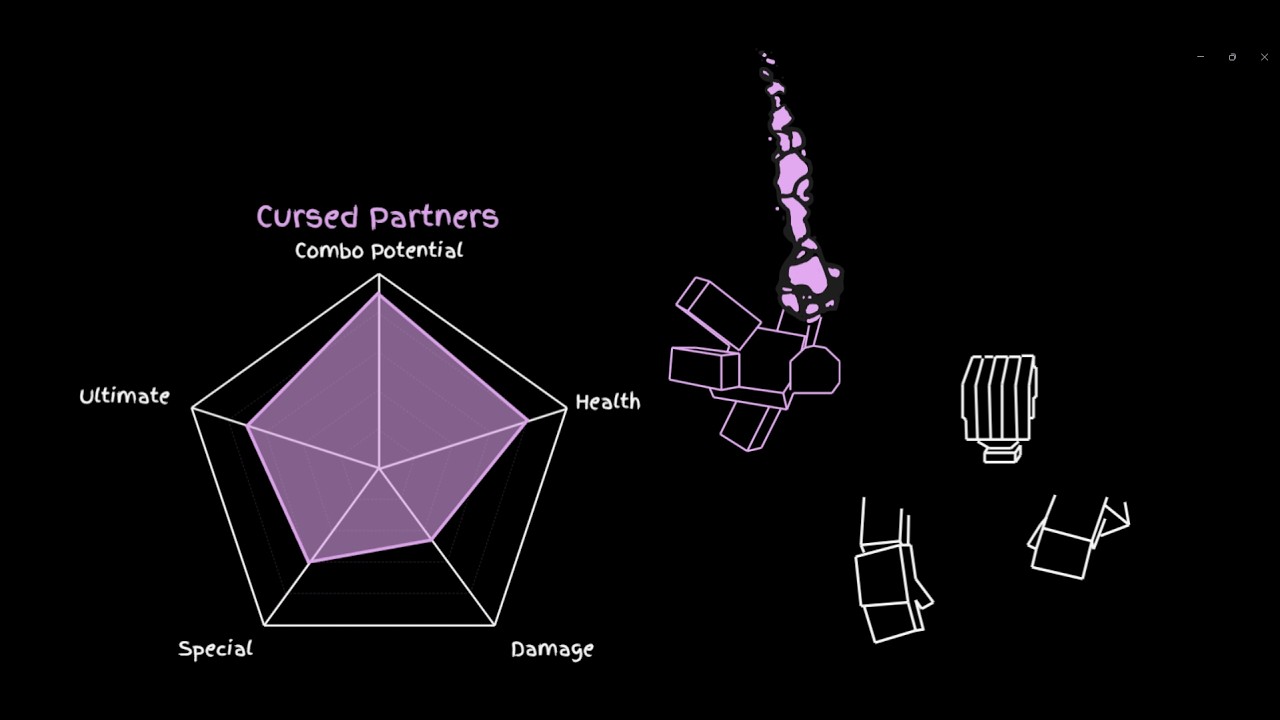 COMPLETE Cursed Partners Guide JJS - YouTube