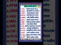 संक्षिप्त शब्दों के पूर्ण रूप trainor || #most important #gk question #and answer#shortsfeed#allexam