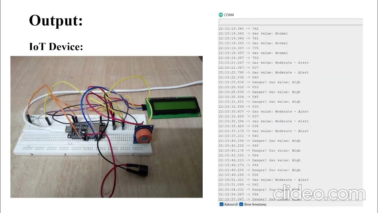 Gas Leakage Monitoring & Alerting System for Industries Nalaiya Thiran PNT2022TMID35867