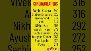 Top 10 Achievers | ICAR PG - Dairy Technology Mock Test 2 | 18/01/2026 | Dairy Pathshala