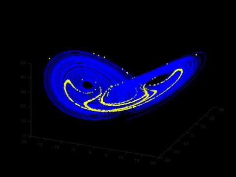Sensitivity to initial conditions in Lorenz System ( Butterfly Effect )