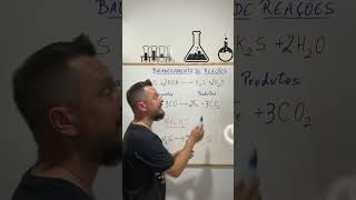 Balanceamento De Equações Químicas Balanceamento Químico Ções Ímica