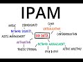 Cybersecurity Lessons - Complex Systems - Compliance and Monitoring - intermediate - 51