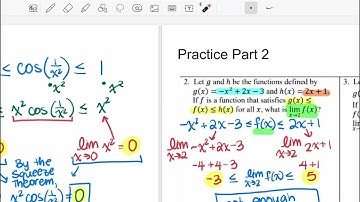 Calculus 1-8 Squeeze Theorem, Trig Limits