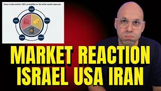 🔴 BREAKING: US AND ISRAEL ATTACK IRAN - WHAT WILL HAPPEN ON MONDAY IN THE STOCK MARKET