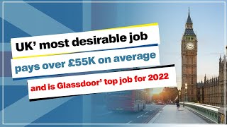 In-Demand UK IT Jobs 2023