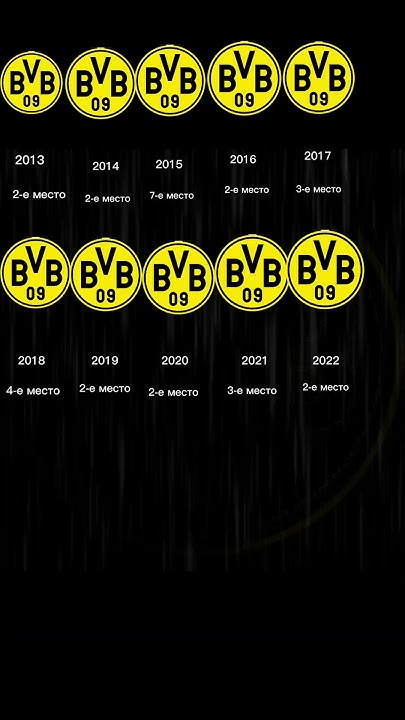 И не 1 чемпионства #football #футбол #subscribe #fifa #top # ...