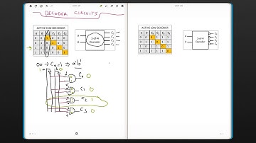Binary Decoder Circuits (EGR 190: Digital Circuits, week 8 #2)