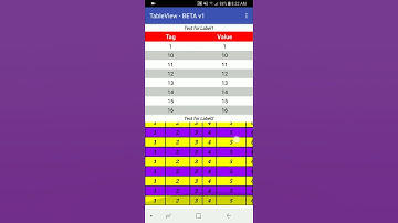 TableView Extension for AppyBuilder
