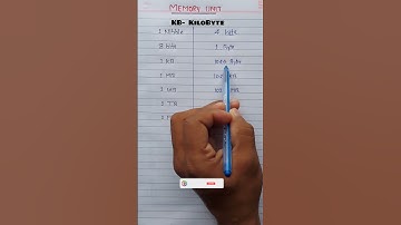 Memory Unit | Computer Memory Size | #shorts #memorysize #memoryunit