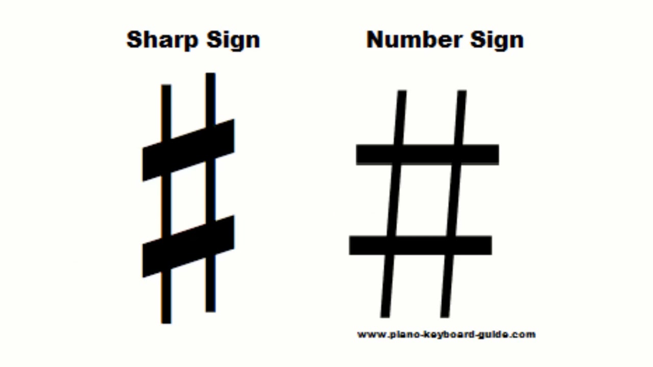 Sharps Sharp Notes And Sign Accidentals Music Theory YouTube