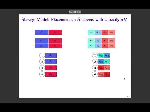 Low Latency Replication Codes For Memory Constrained Servers