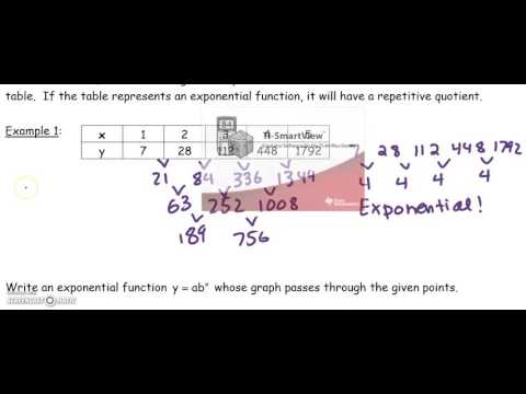 U5D15 Modeling with Exponential and Log Functions