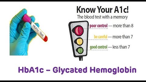 HbA1c (Glycated Hemoglobin) || HbA1c || Glycated Hb
