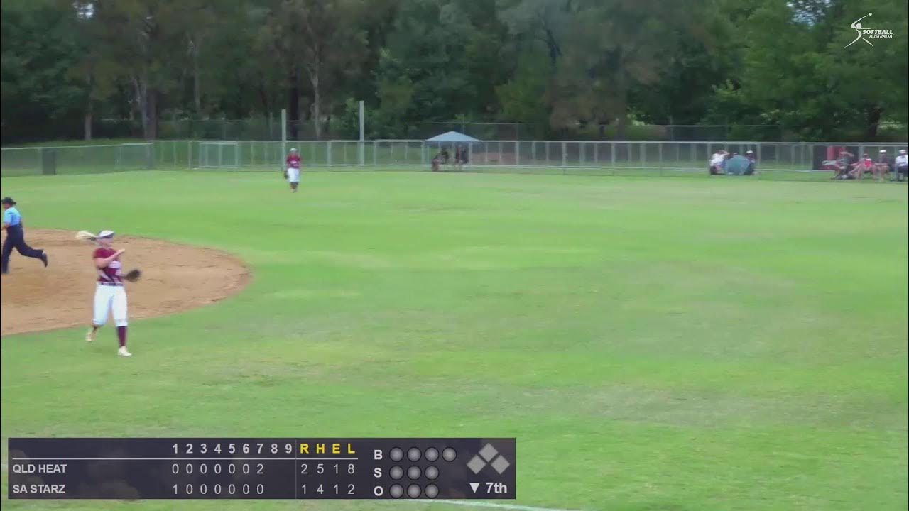 2024 Softball Australia Open Women