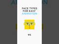 Face Types for Easy Animation