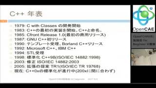 OpenFOAMを題材としたC++プログラミングの基礎