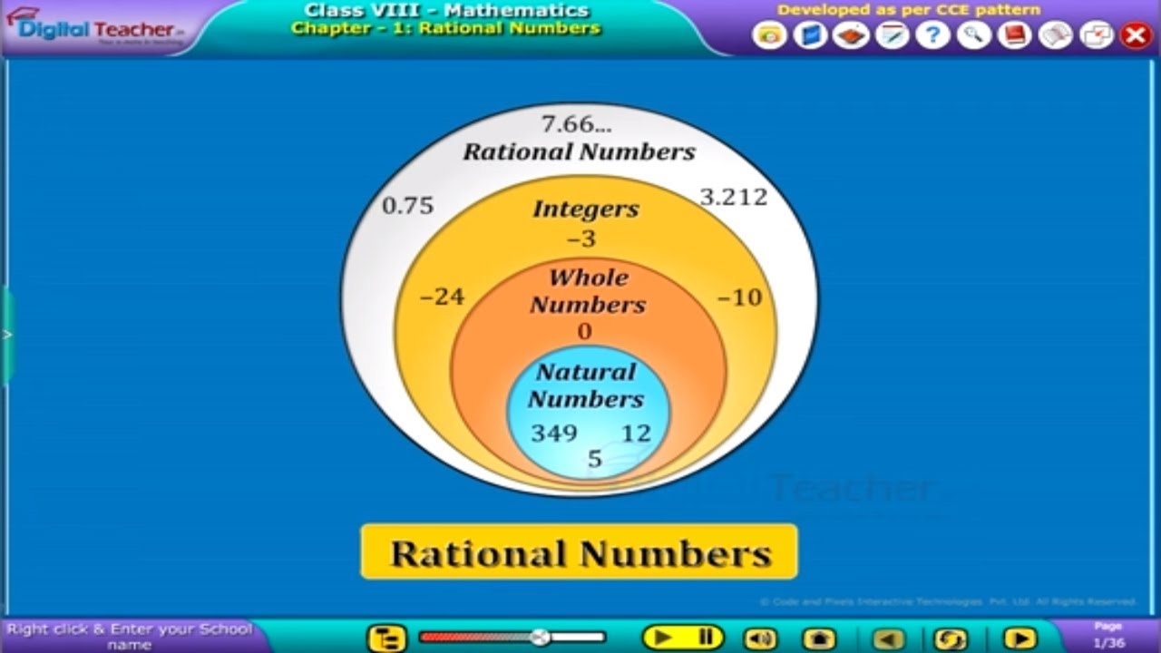 powerpoint presentation on rational numbers for class 8