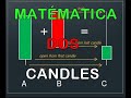 APRENDA A MATÉMATICA DOS CANDLES