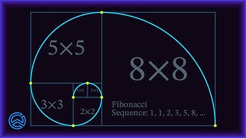 Fibonacci Spiral