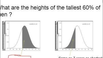 Using normalcdf and invNorm